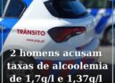Detidos por Condução sob Influência de Álcool