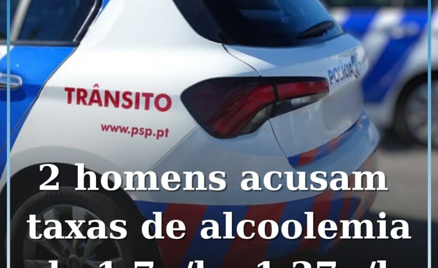 Detidos por Condução sob Influência de Álcool