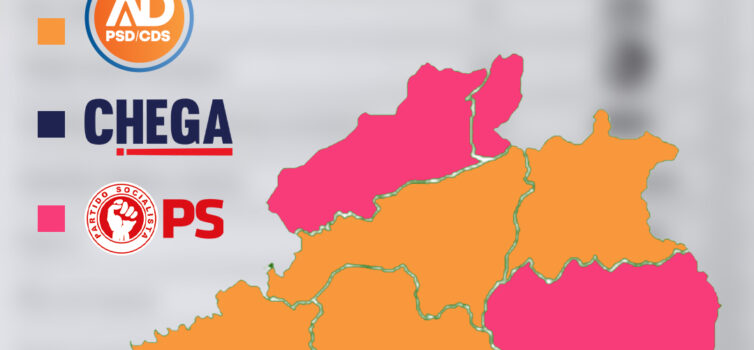 Legislativas 2025 | Círculo eleitoral de Castelo Branco