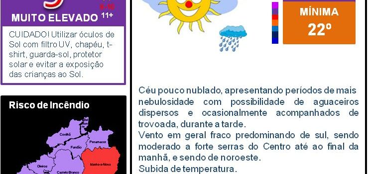 Boletim Meteorológico