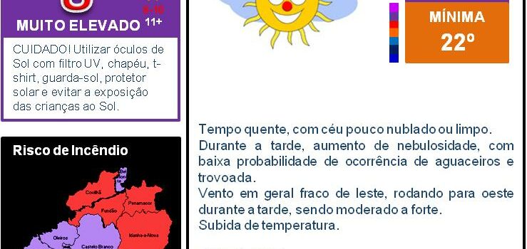 Boletim Meteorológico