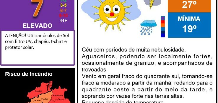 Boletim Meteorológico