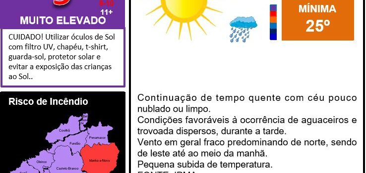 Boletim Meteorológico
