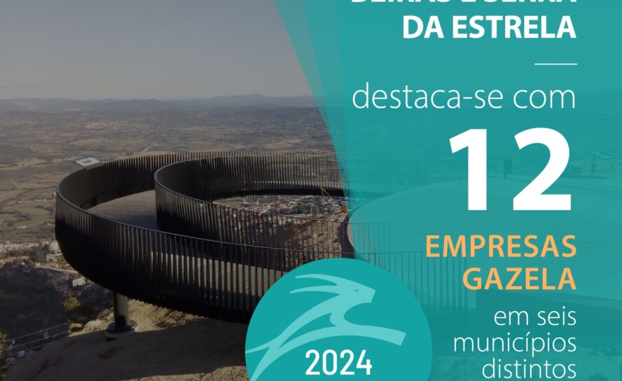 CCDRCentro