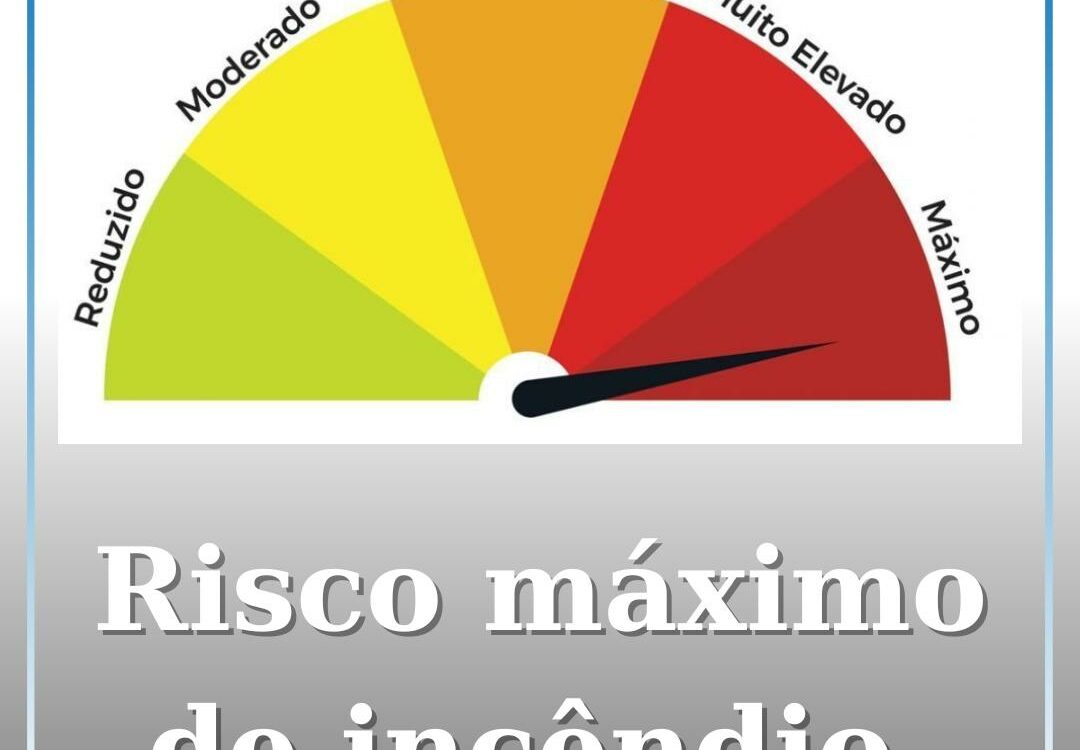 Calor deixa o distrito em alerta máximo