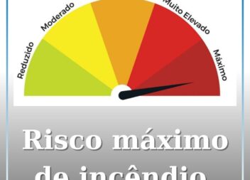 Calor deixa o distrito em alerta máximo
