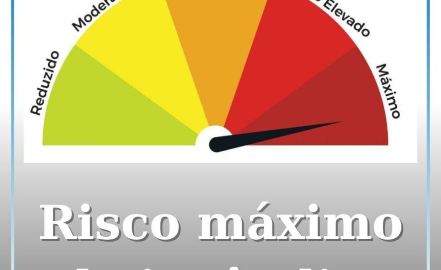 Calor deixa o distrito em alerta máximo