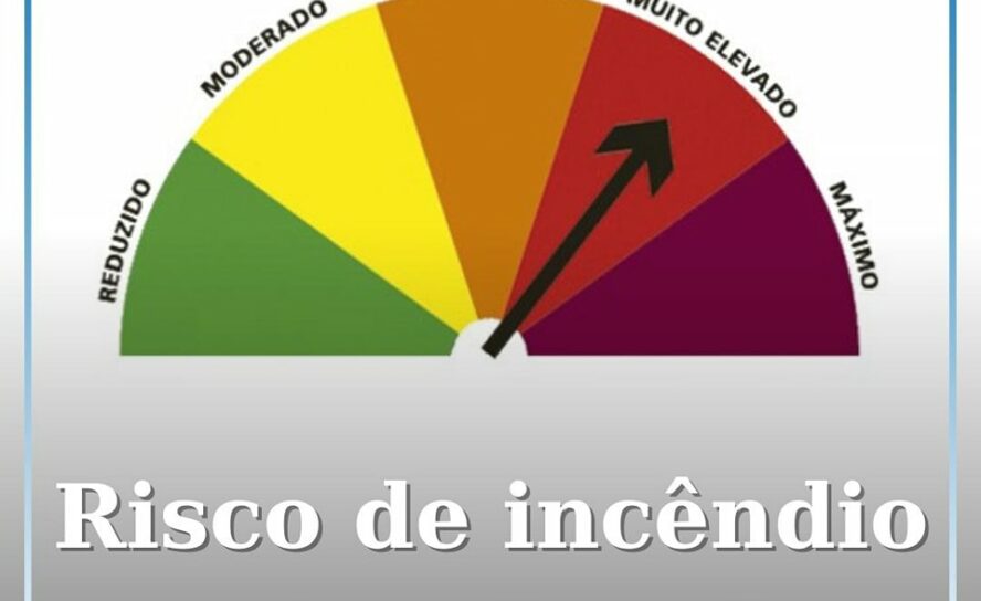 Distrito de Castelo Branco com risco muito elevado de incêndio