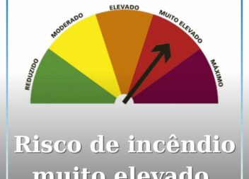 Risco Muito Elevado de Incêndio em Vários Concelhos