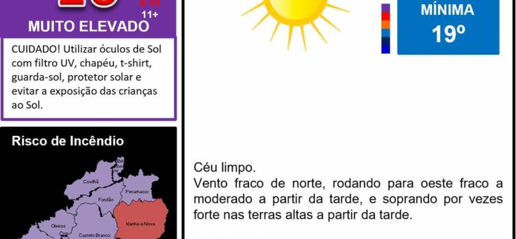 Boletim Meteorológico