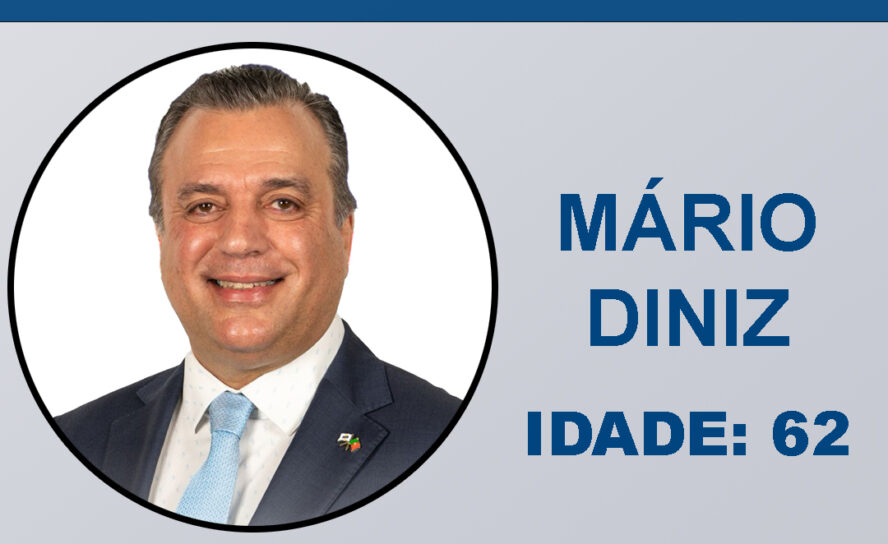 𝗣𝗘𝗥𝗙𝗜𝗟 𝗗𝗢 𝗖𝗔𝗡𝗗𝗜𝗗𝗔𝗧𝗢 - 𝗔𝗨𝗧𝗔́𝗥𝗤𝗨𝗜𝗖𝗔𝗦 𝟮𝟬𝟮𝟱