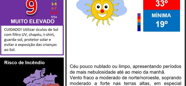 Boletim Meteorológico