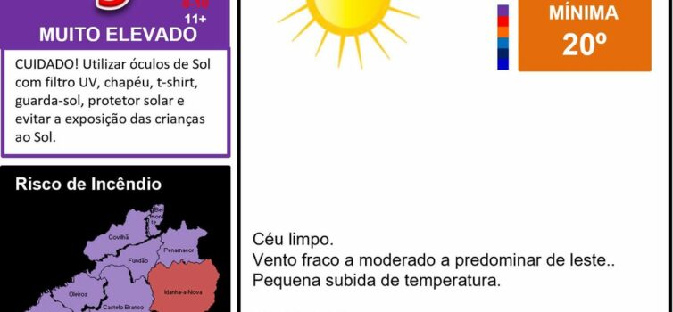 Boletim Meteorológico