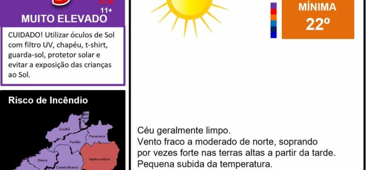 Les commentaires ont été désactivés pour cette publication.