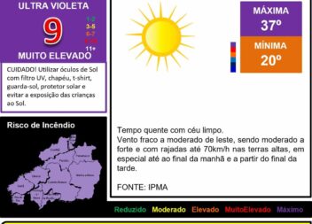 Les commentaires ont été désactivés pour cette publication.