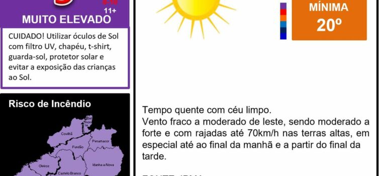 Boletim Meteorológico