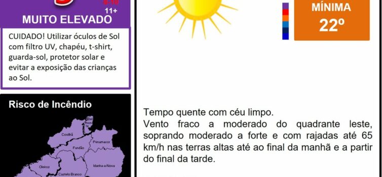 Boletim Meteorológico