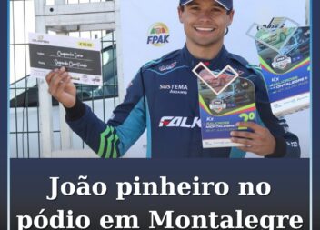 Campeonato de Portugal de Kartcros