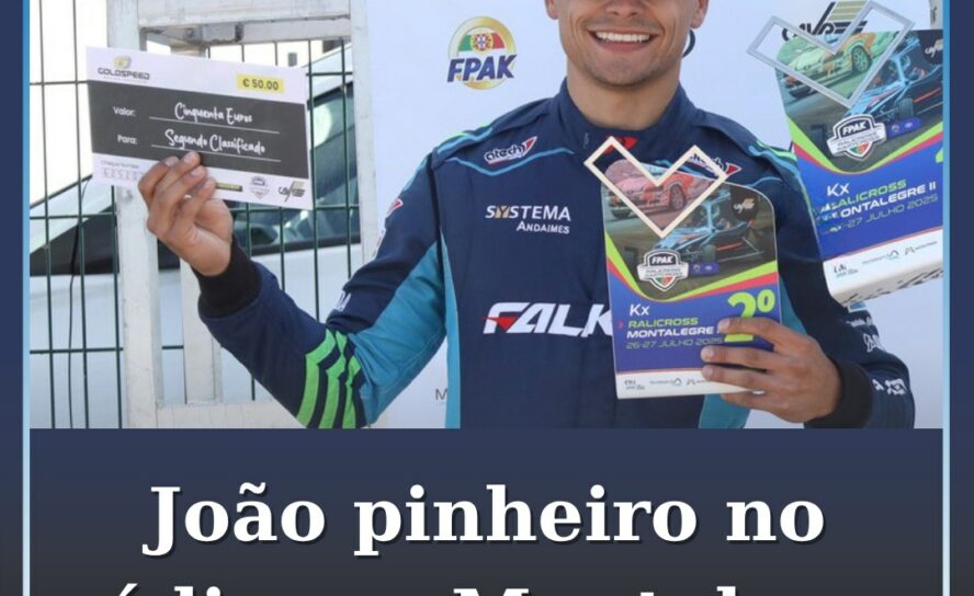 Campeonato de Portugal de Kartcros