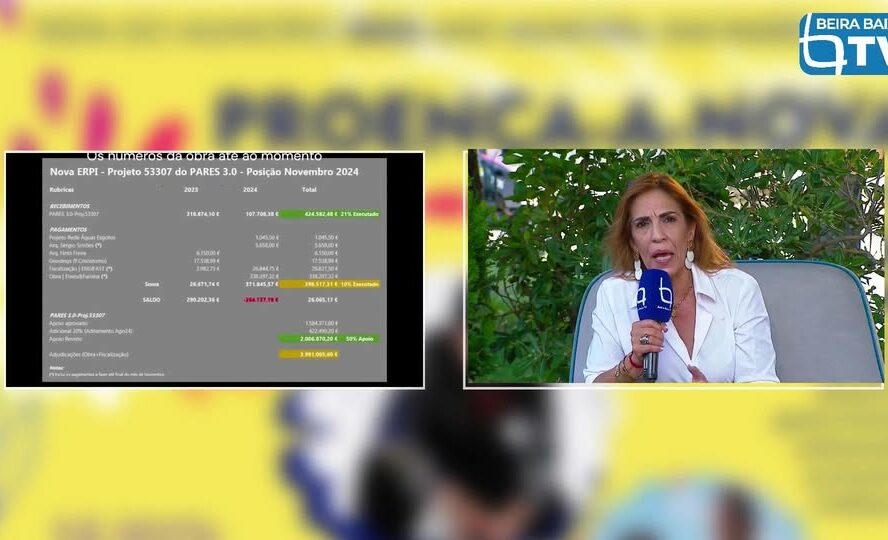 Helena Mendonça - Provedora da Santa Casa da Misericórdia de Proença-a-Nova