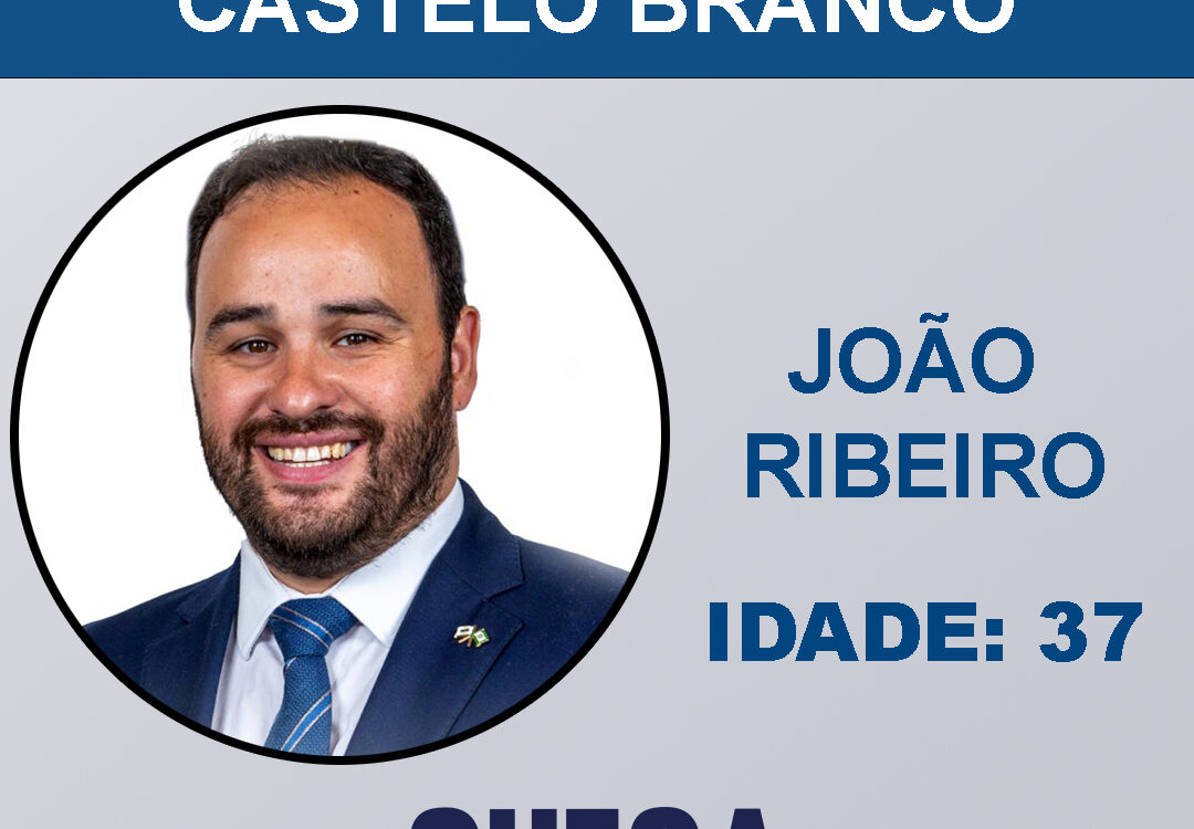 𝗣𝗘𝗥𝗙𝗜𝗟 𝗗𝗢 𝗖𝗔𝗡𝗗𝗜𝗗𝗔𝗧𝗢 - 𝗔𝗨𝗧𝗔́𝗥𝗤𝗨𝗜𝗖𝗔𝗦 𝟮𝟬𝟮𝟱