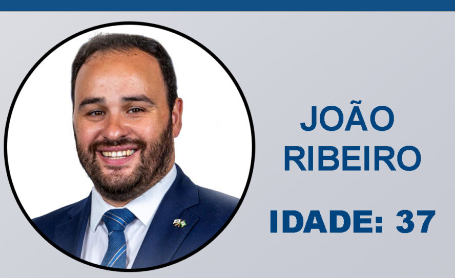𝗣𝗘𝗥𝗙𝗜𝗟 𝗗𝗢 𝗖𝗔𝗡𝗗𝗜𝗗𝗔𝗧𝗢 - 𝗔𝗨𝗧𝗔́𝗥𝗤𝗨𝗜𝗖𝗔𝗦 𝟮𝟬𝟮𝟱