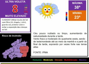 Boletim Meteorológico