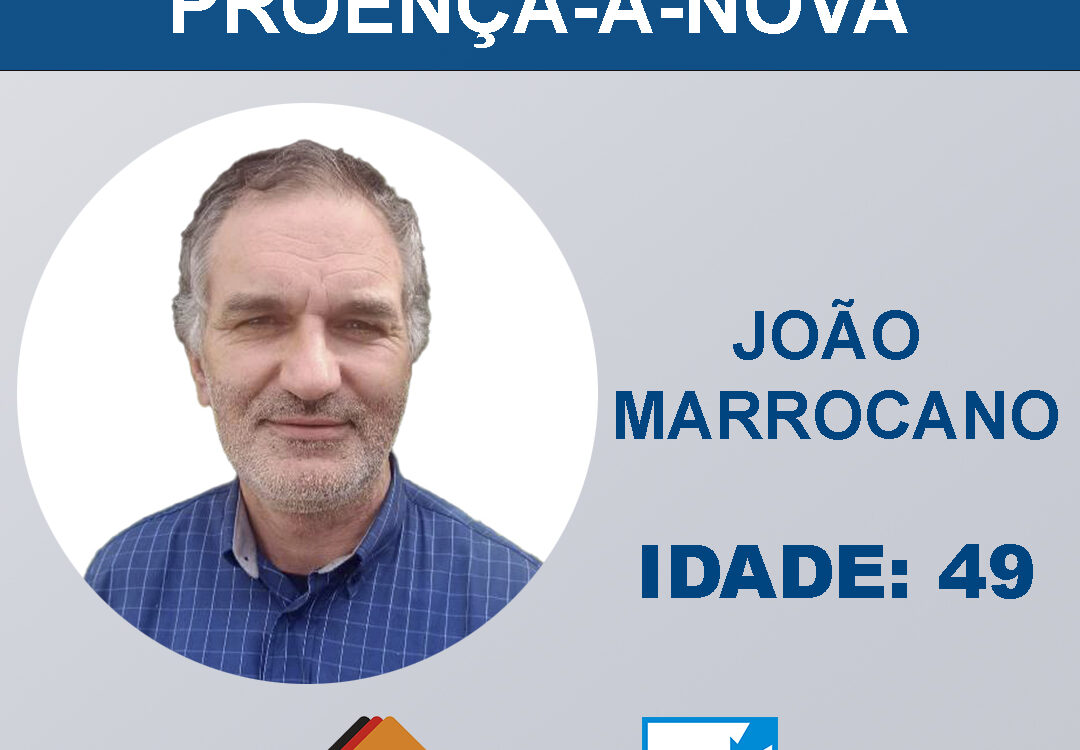 𝗣𝗘𝗥𝗙𝗜𝗟 𝗗𝗢 𝗖𝗔𝗡𝗗𝗜𝗗𝗔𝗧𝗢 - 𝗔𝗨𝗧𝗔́𝗥𝗤𝗨𝗜𝗖𝗔𝗦 𝟮𝟬𝟮𝟱
