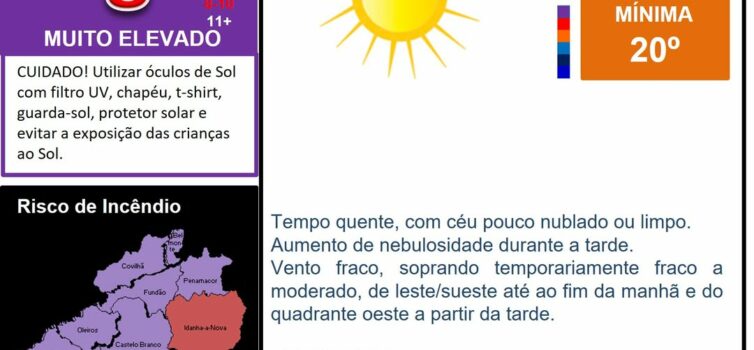 Boletim Meteorológico