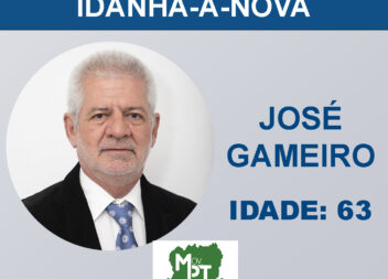 𝗢 𝗣𝗘𝗥𝗙𝗜𝗟 𝗗𝗢 𝗖𝗔𝗡𝗗𝗜𝗗𝗔𝗧𝗢 - 𝗔𝗨𝗧𝗔́𝗥𝗤𝗨𝗜𝗖𝗔𝗦 𝟮𝟬𝟮𝟱