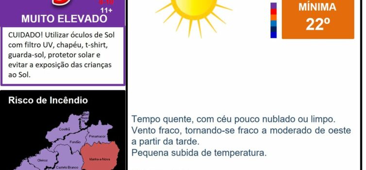 Les commentaires ont été désactivés pour cette publication.