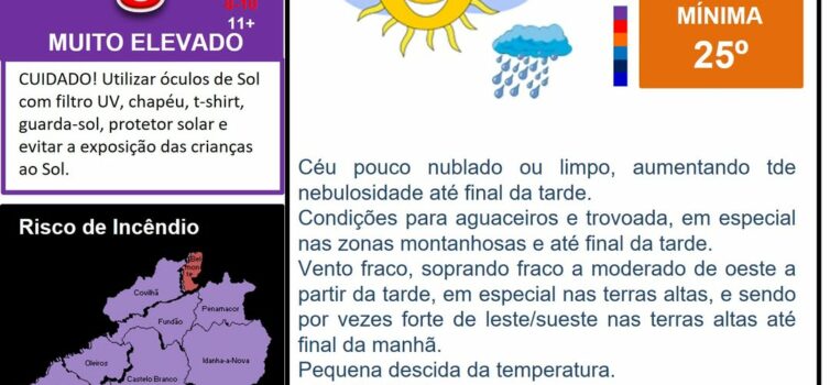 Les commentaires ont été désactivés pour cette publication.