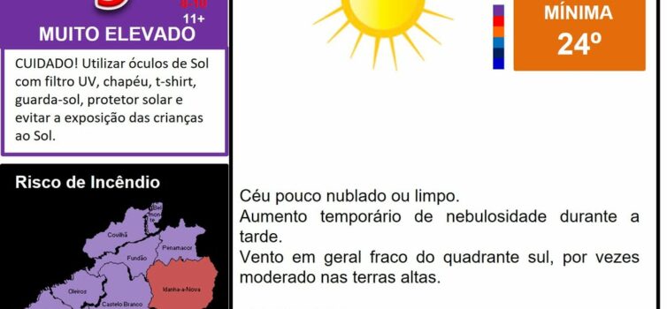 Les commentaires ont été désactivés pour cette publication.