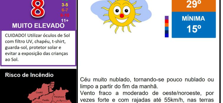 Boletim Meteorológico