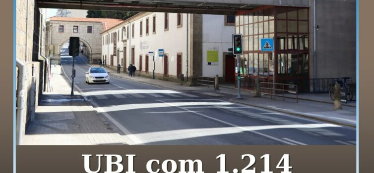 Covilhã