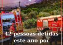 42 pessoas detidas este ano por incêndio florestal