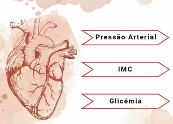 Rastreios cardiovasculares gratuitos em Castelo Branco