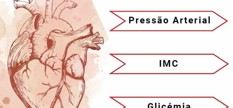 Rastreios cardiovasculares gratuitos em Castelo Branco