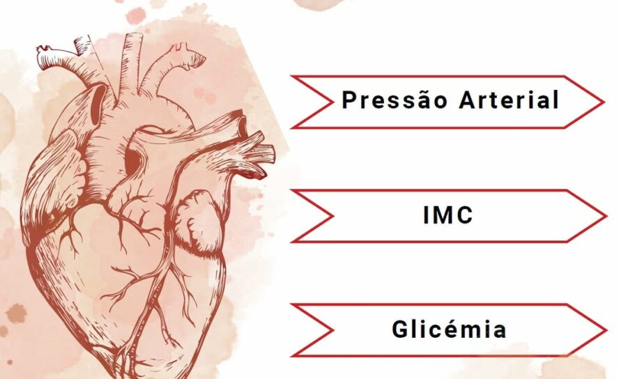 Rastreios cardiovasculares gratuitos em Castelo Branco