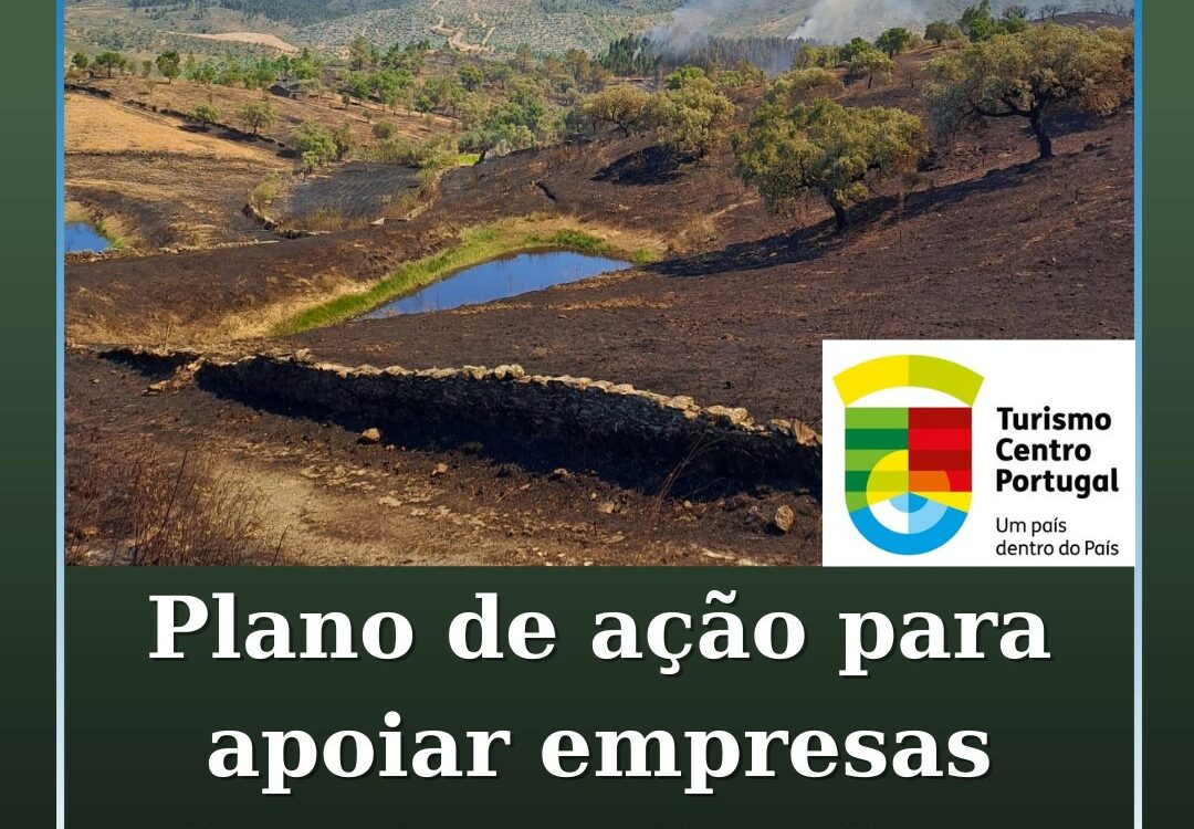 Turismo Centro de Portugal