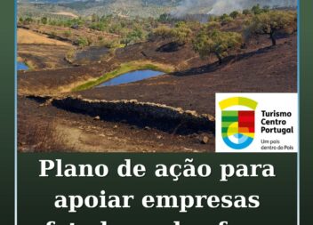 Turismo Centro de Portugal