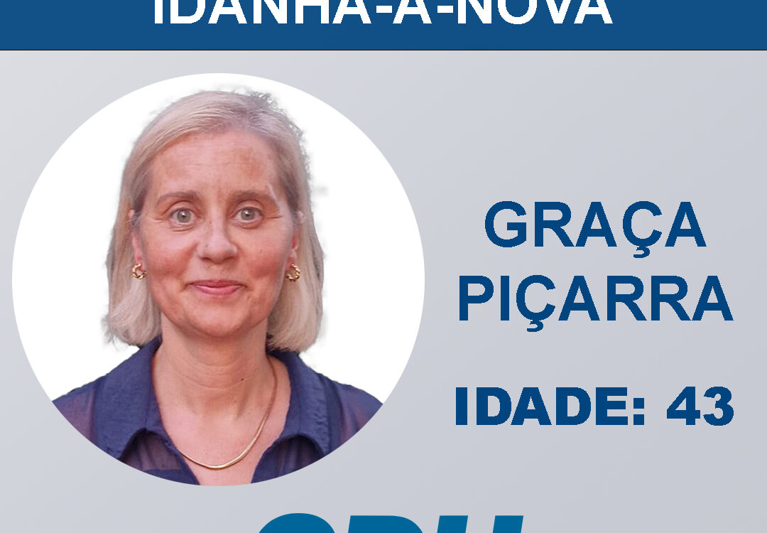 𝗢 𝗣𝗘𝗥𝗙𝗜𝗟 𝗗𝗢 𝗖𝗔𝗡𝗗𝗜𝗗𝗔𝗧𝗢 - 𝗔𝗨𝗧𝗔́𝗥𝗤𝗨𝗜𝗖𝗔𝗦 𝟮𝟬𝟮𝟱