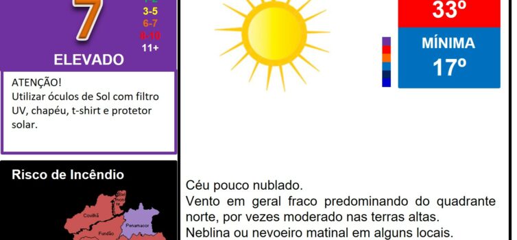 Boletim Meteorológico