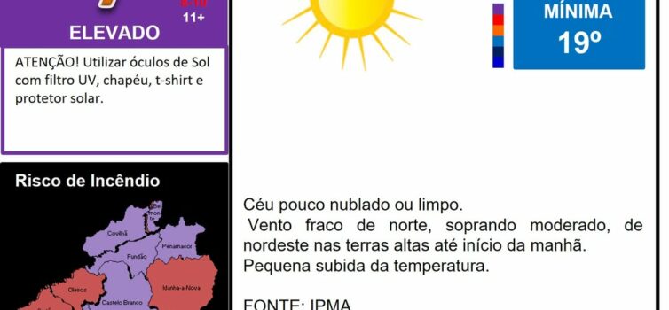Boletim Meteorológico