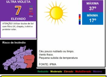 Boletim Meteorológico