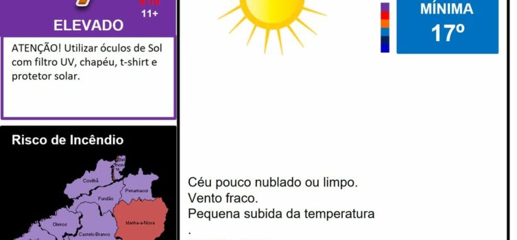 Les commentaires ont été désactivés pour cette publication.