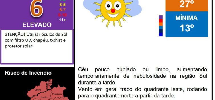 Boletim Meteorológico