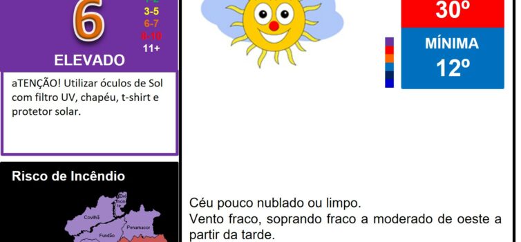 Boletim Meteorológico