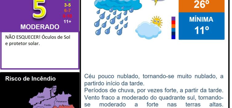 Les commentaires ont été désactivés pour cette publication.