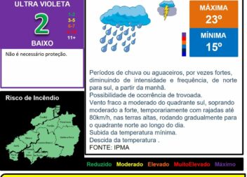 Les commentaires ont été désactivés pour cette publication.
